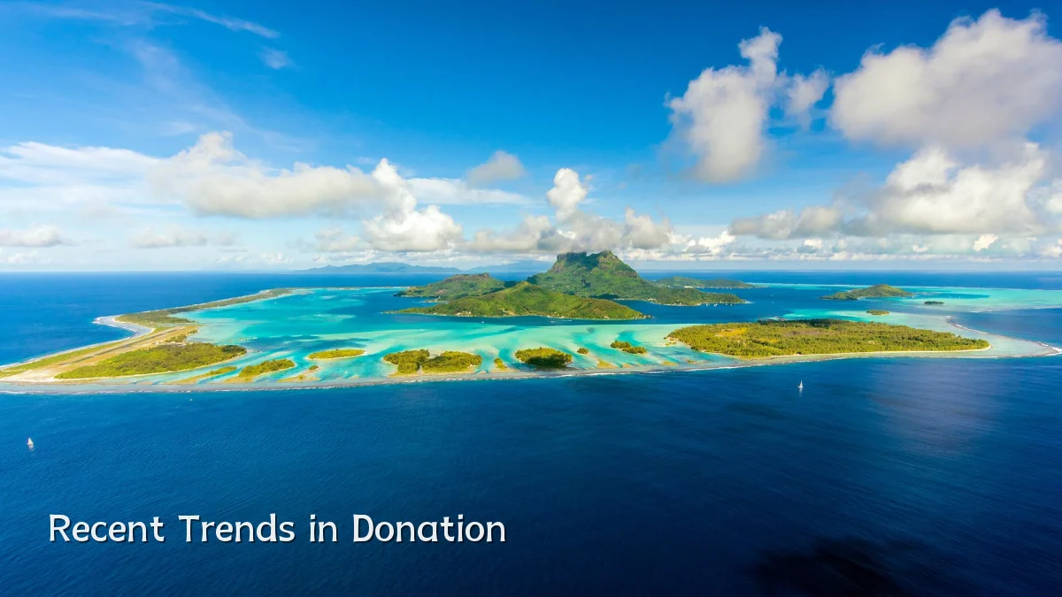 Recent Trends in Donation